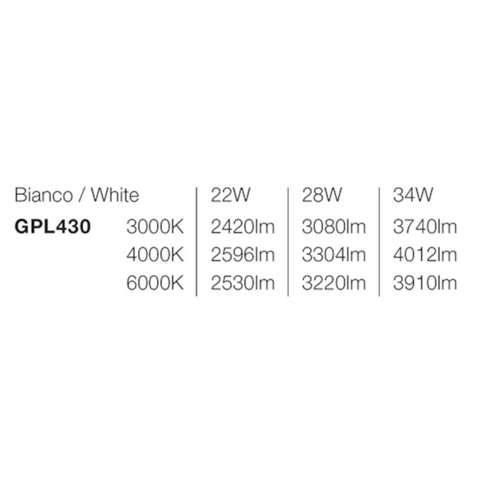 Plafoniera moderna Gea Led GPL430 LED IP54