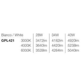 Moderne Deckenleuchte Gea LED GPL421+GKI421P LED IP54