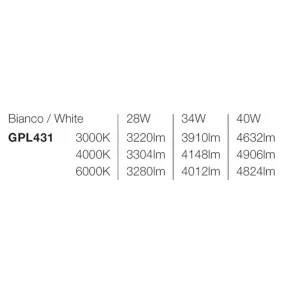 Gea Led GPL431+GKI421P LED IP54 moderne Deckenleuchte