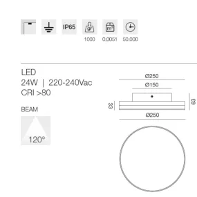 Lámpara de techo moderna LED Gea Led GPL360 IP65