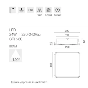 Gea Led GPL371 LED IP65...