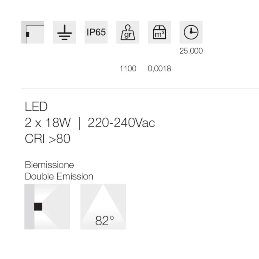Applique moderno Gea Led GES2246 LED IP65