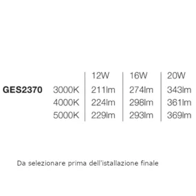 Gea Led GES2370+GES2402 LED IP65 moderne Straßenleuchte