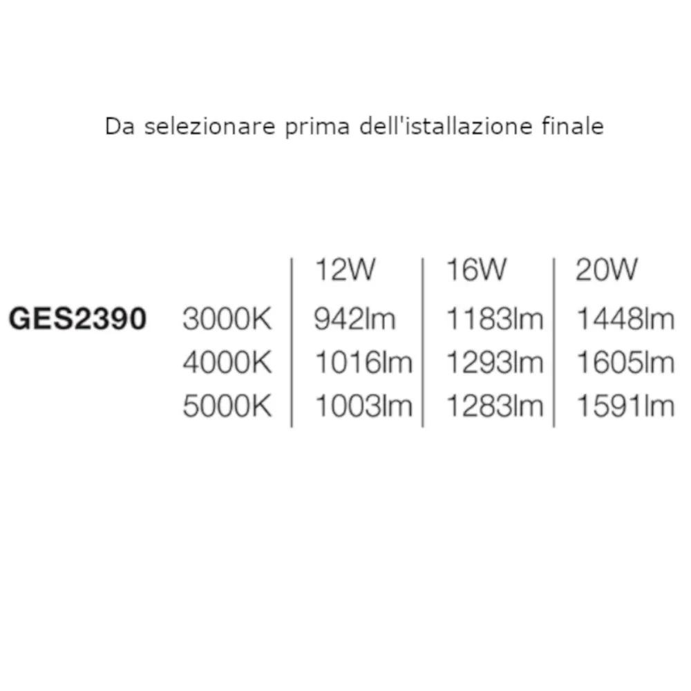 Lampioncino moderno Gea Led GES2390+GES2400 LED IP65