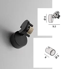 Projecteur cylindrique...