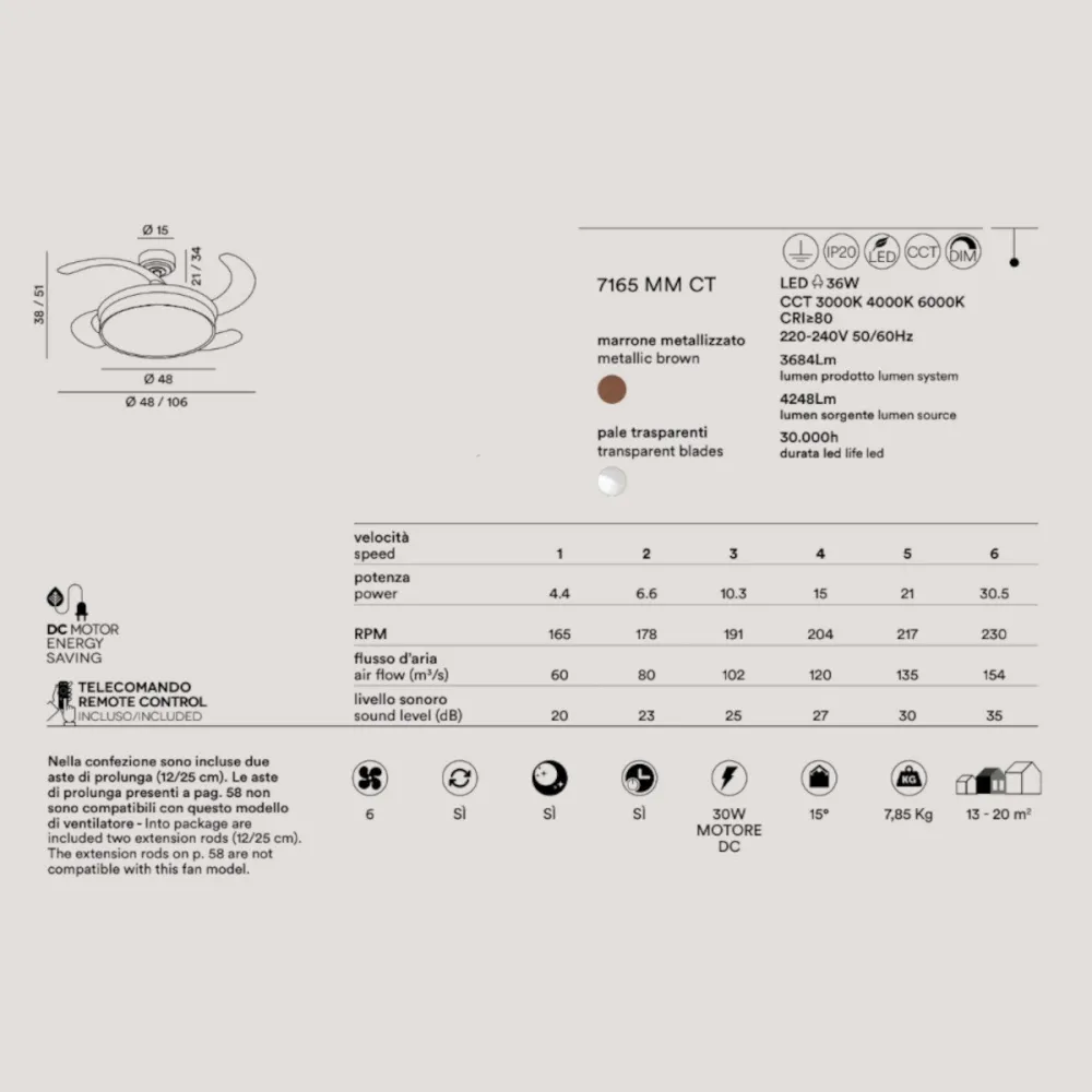 Ventilateur de plafond LED Perenz OPEN+ 7165 mm CT