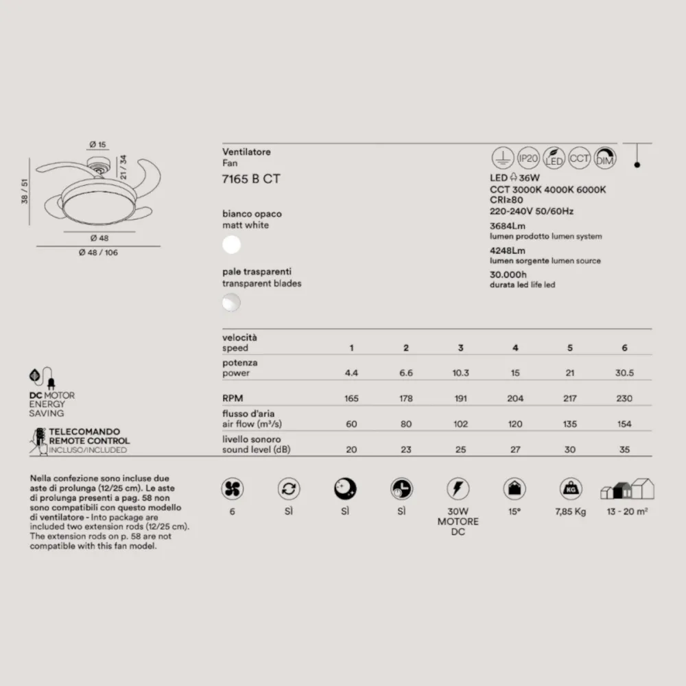 Ventilador de techo LED Perenz OPEN+ 7165 B CT