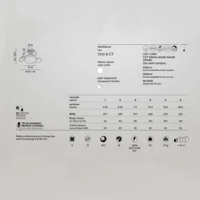 Perenz OPEN MINI+ 7169 CT LED ventilador desaparecido