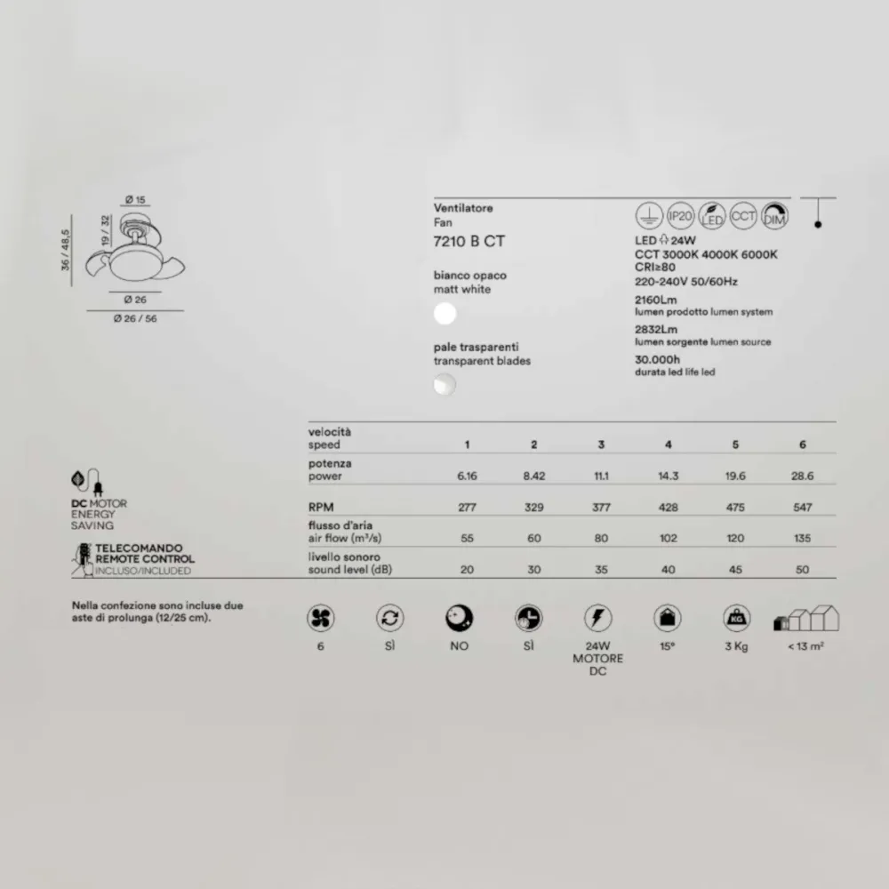 Perenz OPEN MINI+ 7169 CT LED ventilador desaparecido