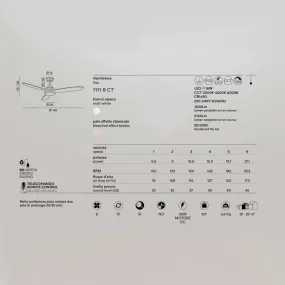 Ventilatore Perenz TRIADE 7171 B CT LED