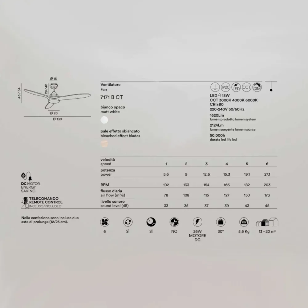 Ventilatore Perenz TRIADE 7171 B CT LED