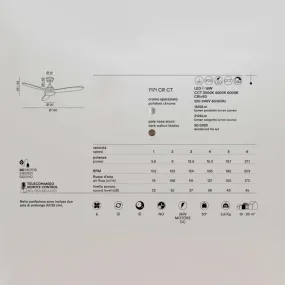 Ventilatore Perenz TRIADE 7171 CR CT LED
