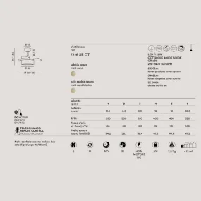 Ventilatore Perenz CLEO 7216 SB CT LED