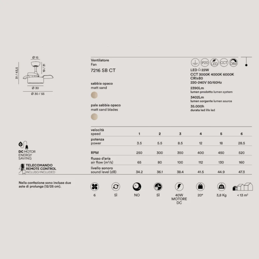 Ventilador LED Perenz CLEO 7216 SB CT
