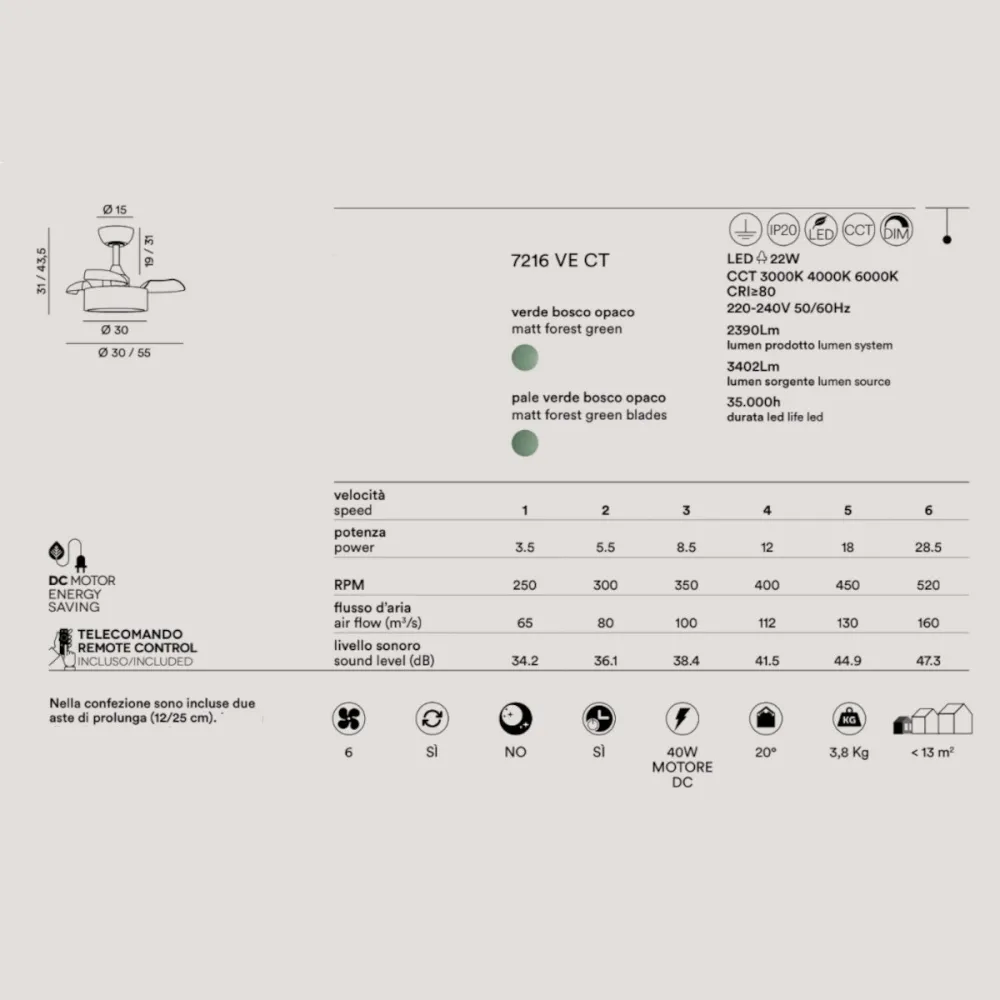 Ventilateur LED Perenz CLEO 7216 VE CT