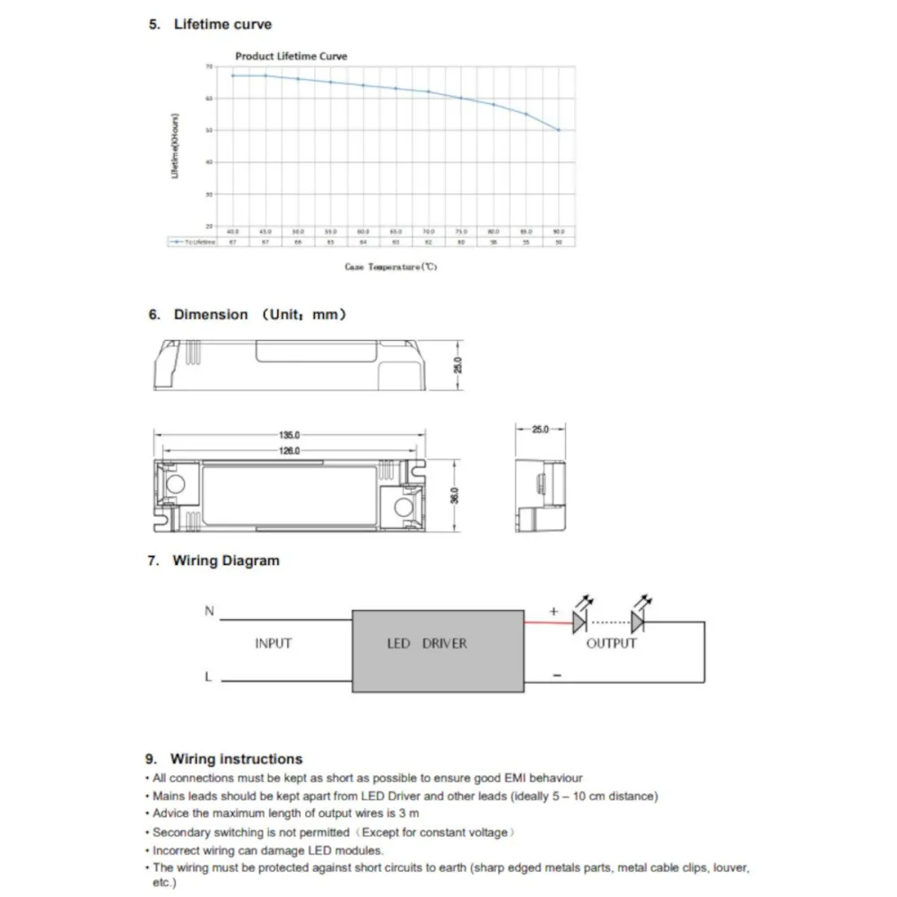 Fuente de alimentación Belfiore 9010 026.259