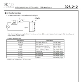 Alimentation, pilote, transformateur 026. 212 Belfiore 9010