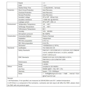 Driver Belfiore 9010 026.237 18W 500 mA