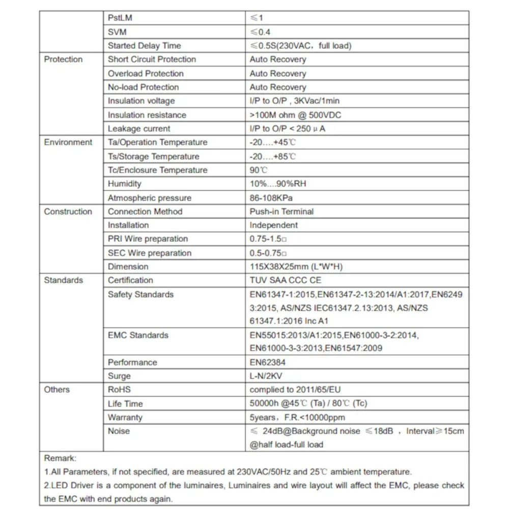 Treiber Belfiore 9010 026.237 18W 500 mA