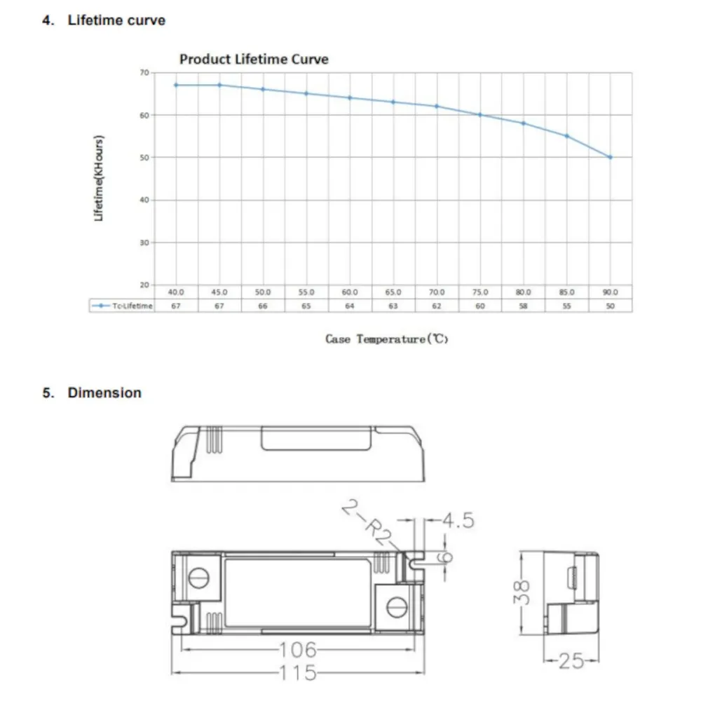 Treiber Belfiore 9010 026.237 18W 500 mA