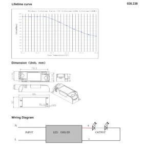 Pilote Belfiore 9010 026.238 9W