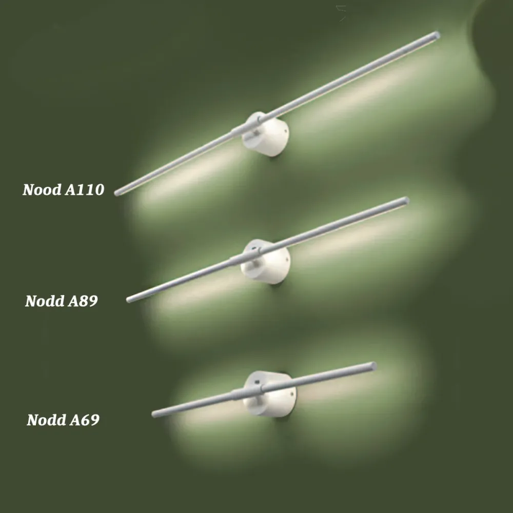 Promoingross LED-Wandleuchte NOOD A110 WH