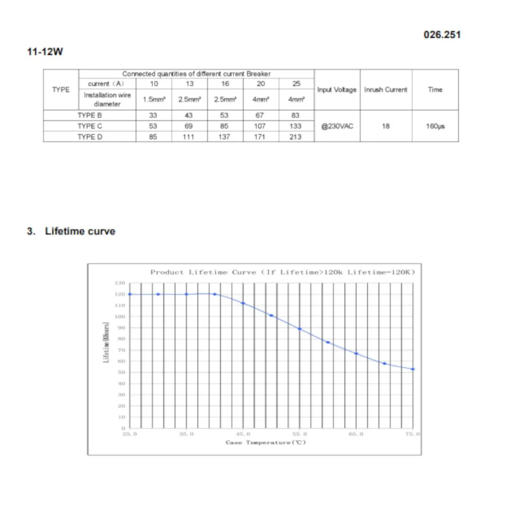 Fuente de alimentación para foco empotrable LED 4105 de 8W.
