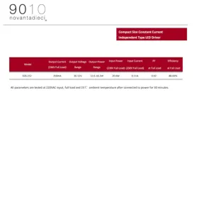 Transformateur, driver, alimentation 026.252 Belfiore 9010