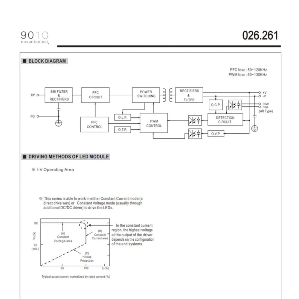 Alimentatore Belfiore 9010 150W 026.261 trasformatore