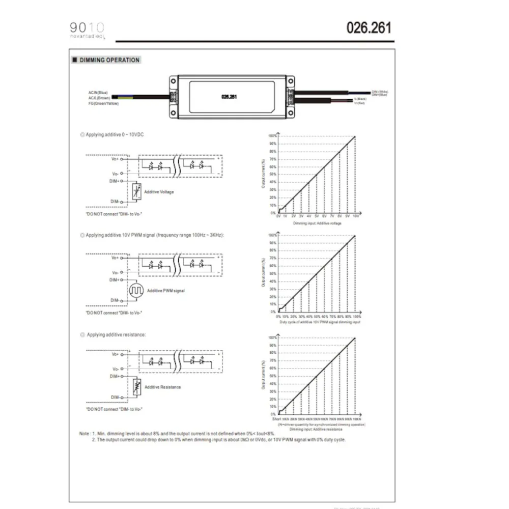 Alimentatore Belfiore 9010 150W 026.261 trasformatore