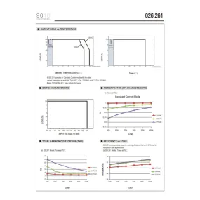 Alimentatore Belfiore 9010 150W 026.261 trasformatore