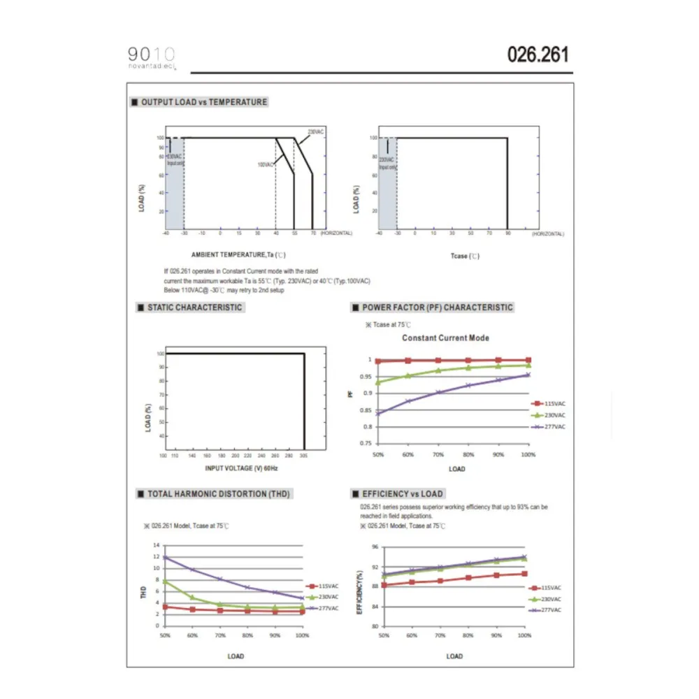 Alimentatore Belfiore 9010 150W 026.261 trasformatore