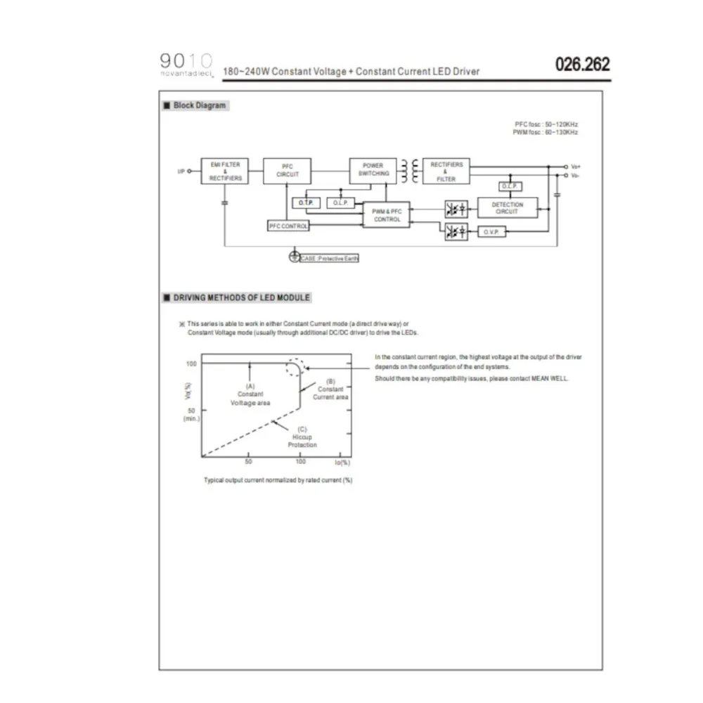 Alimentation pour art. 8917, 026.262 Belfiore 9010