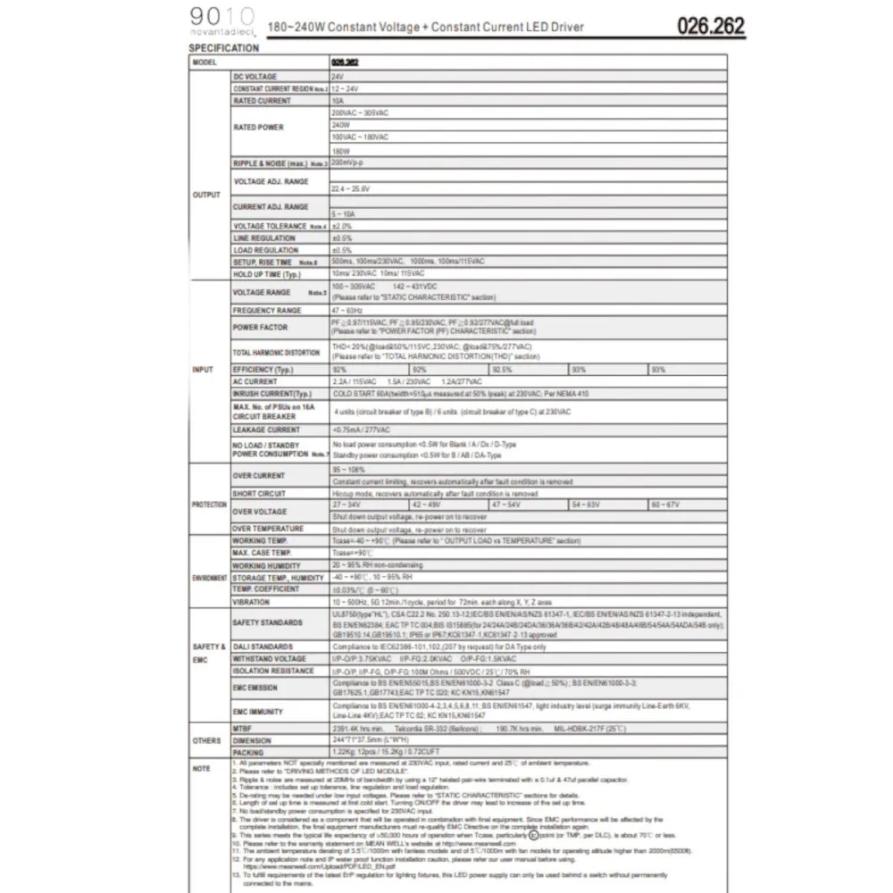 Alimentation pour art. 8917, 026.262 Belfiore 9010