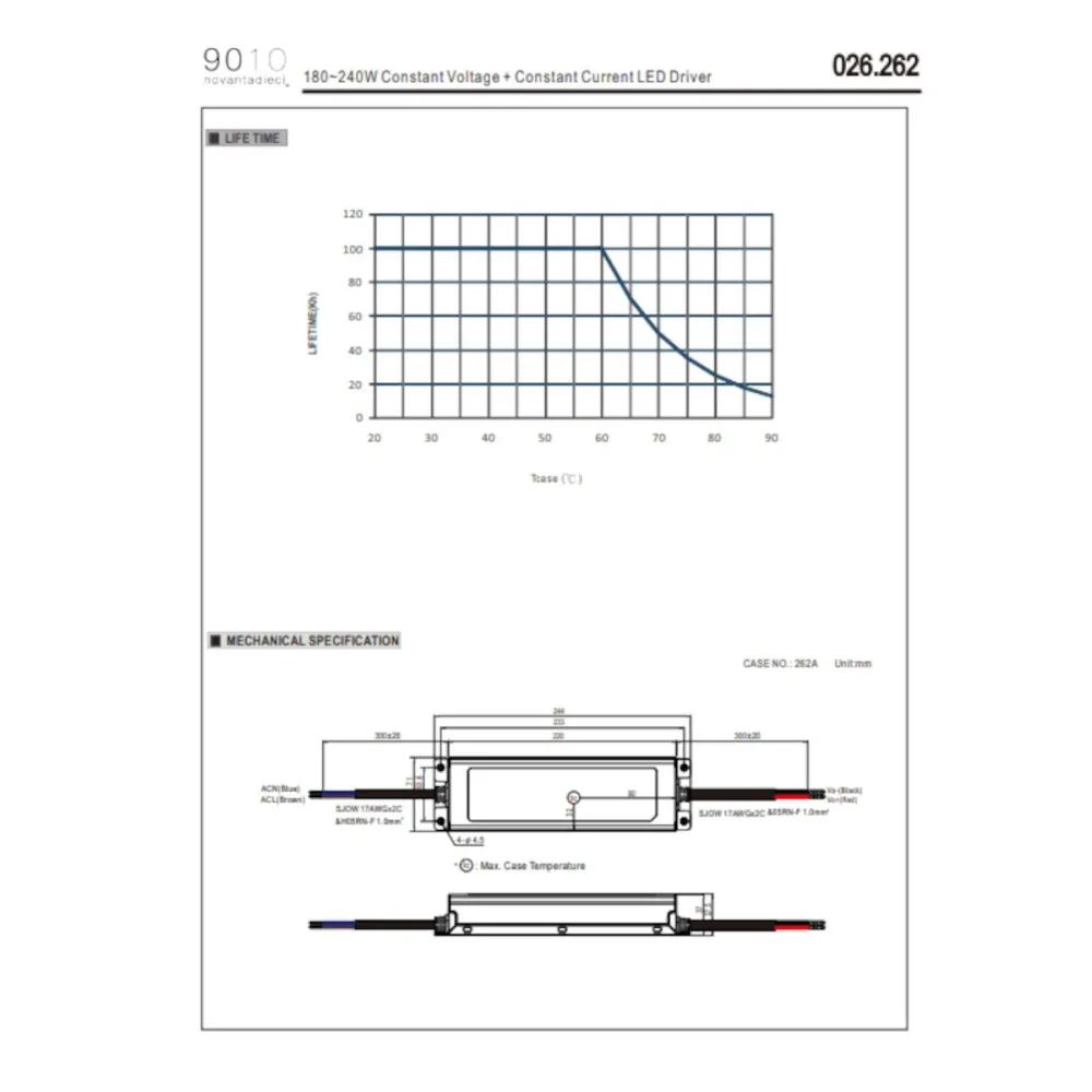 Alimentation pour art. 8917, 026.262 Belfiore 9010
