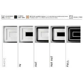 Promoingross HALO R70 FULL LED moderne Deckenleuchte