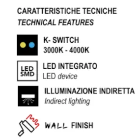 Applique murale moderne Promoingross DISPLAY A WH LED CCT