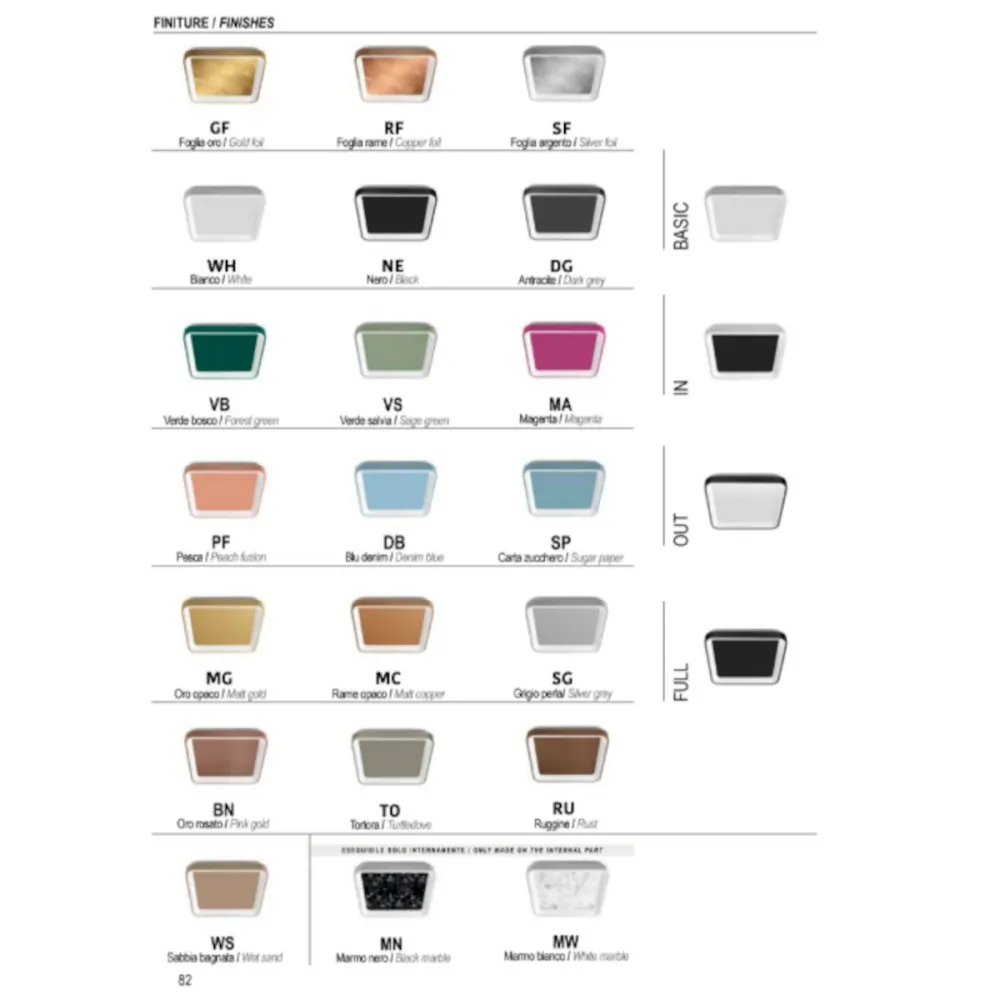 Lámpara de techo moderna LED CCT Promoingross BOARD Q35