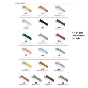 Applique led Promoingross CIRCUIT A22 CCT