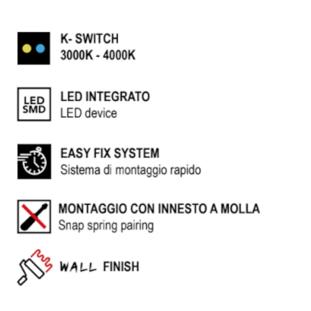 Plafonnier LED Promoingross BOX Q15 CCT