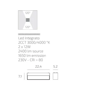 PORTO 22B IP65 CCT LED Top Light