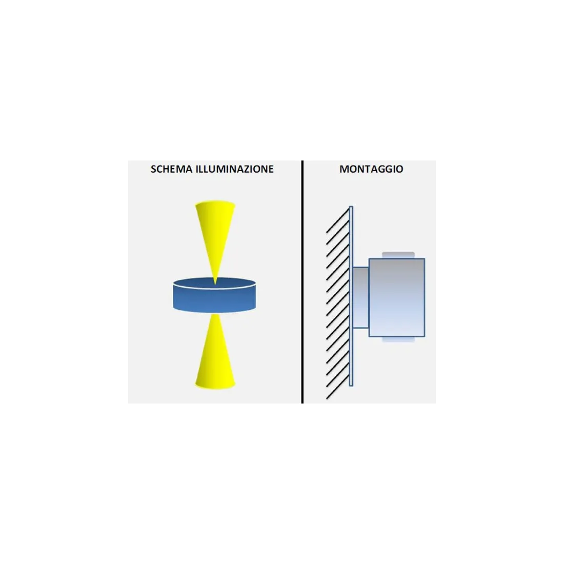 Applique murale SMITH P123C Toscot