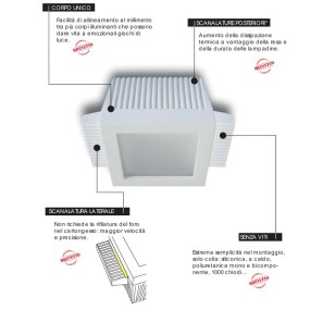 Faretto incasso BF-0022 Neo Luce