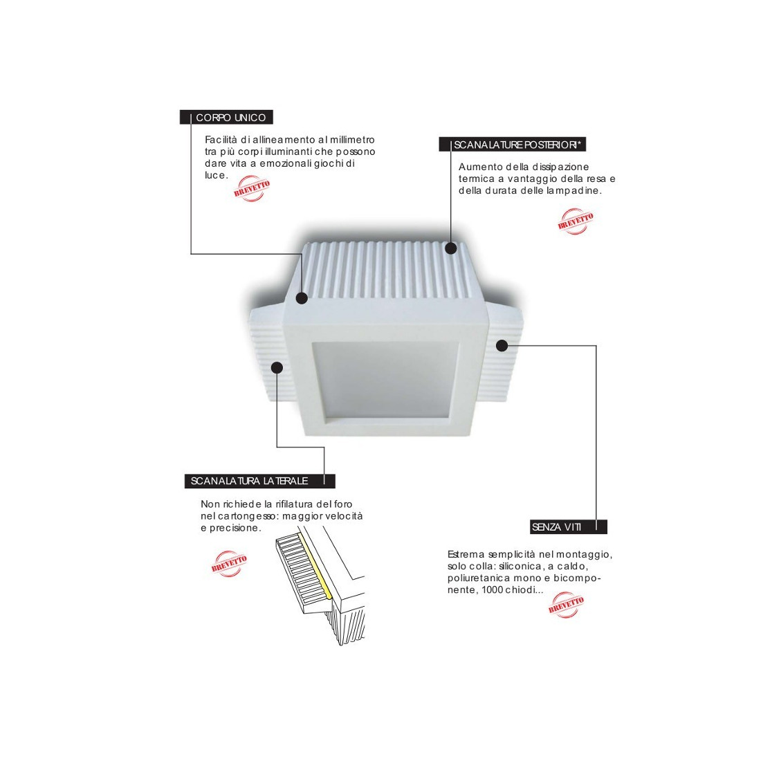 Faretto incasso BF-0022 Neo Luce