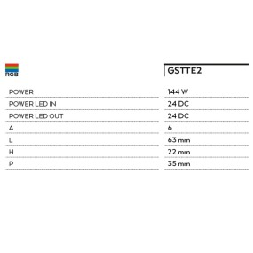 Centralina+Telecomando RGB GE-GSTTE2 144W IP20 raggi infrarossi per strip led rgb