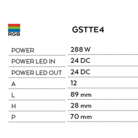 Unité de commande + télécommande RVB GE-GSTTE4 IP20 ondes radio tactiles pour bande LED RGB