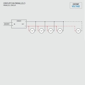 Spot encastré PN-NIP EST700 EST701 LED 2W rond acier piétonnière douche extérieur maçonnerie IP67