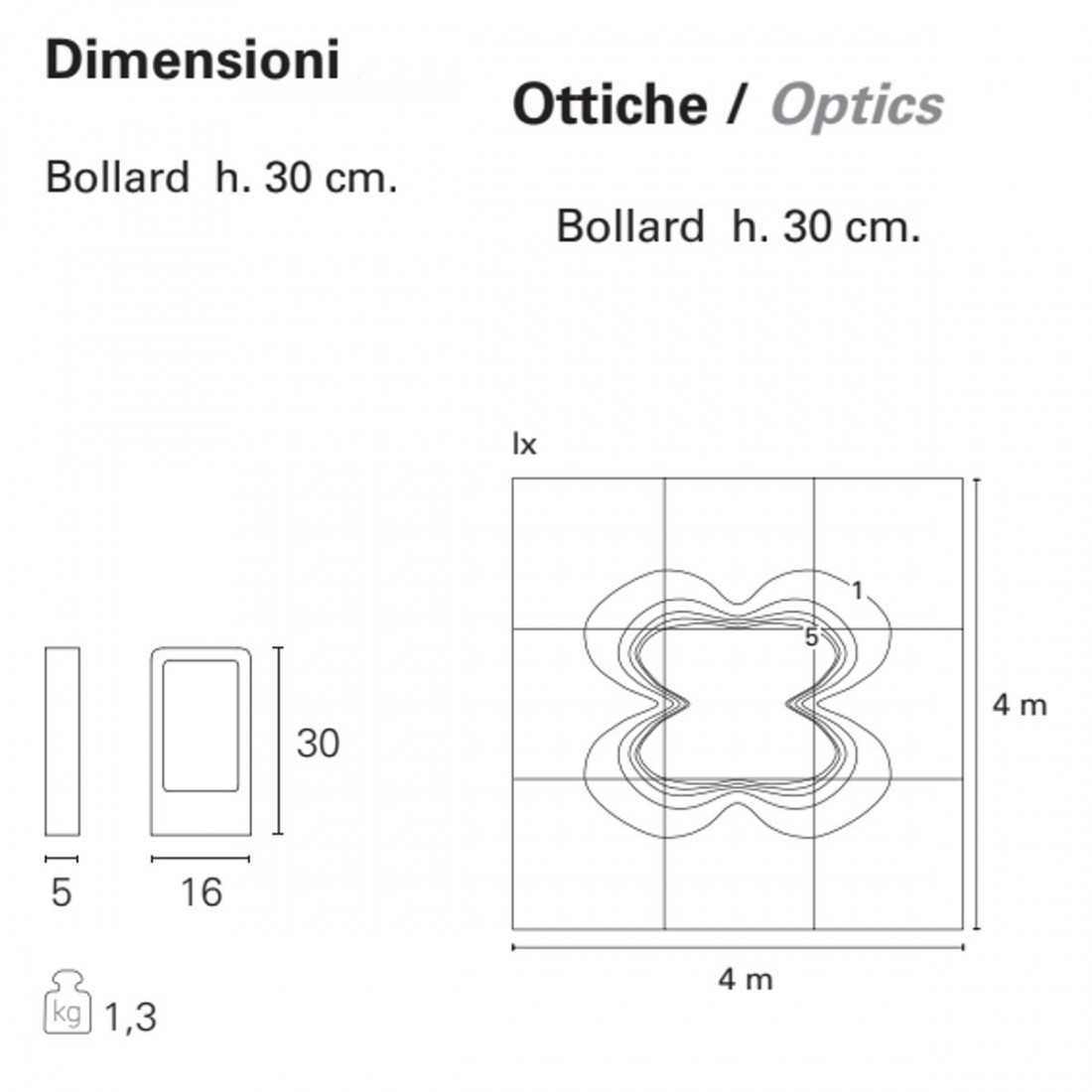 Borne PN-GARD EST285 EST287 7W LED 500LM lampadaire extérieur en aluminium anthracite IP54