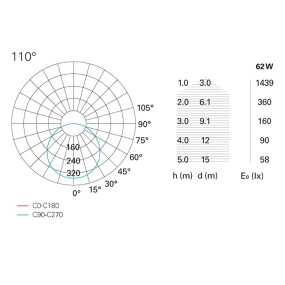 Plafoniera PN-DAMA 62W LED 4240LM 3000°K 64x64 alluminio bianco nero opaco lampada soffitto quadrata interno