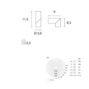Spot PN-PAKO 4W LED 320LM 3000 ° K IP20 noir blanc métal mat cylindre réglable plafond applique murale